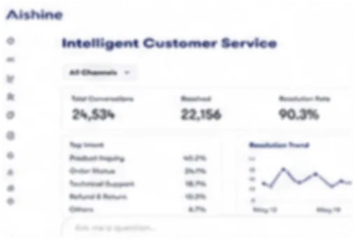 Intelligent Customer Service