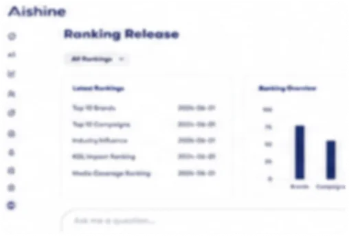 Ranking Release