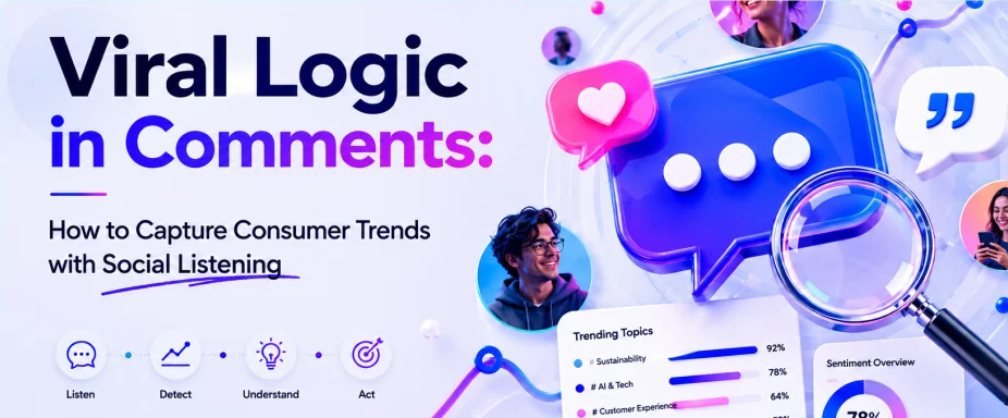 Viral Logic in Comments: How to Capture Consumer Trends with Social Listening